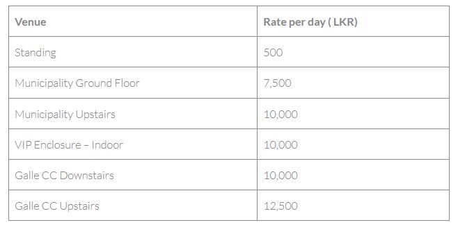 Ticket Price