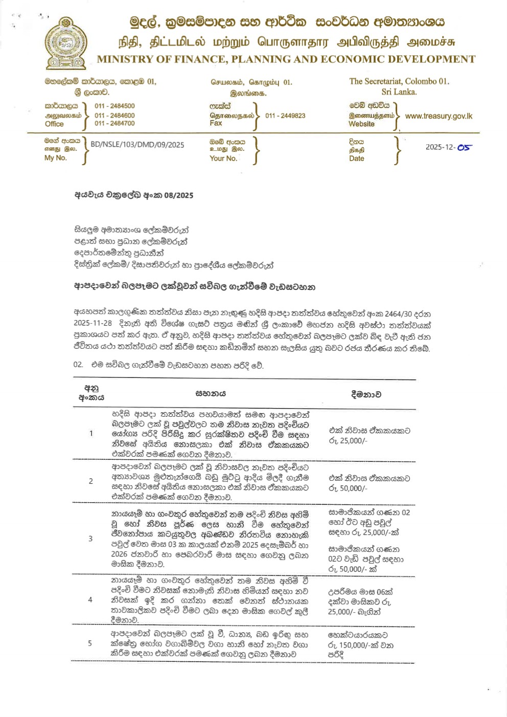 Budget Circular No 08 2025 S 1
