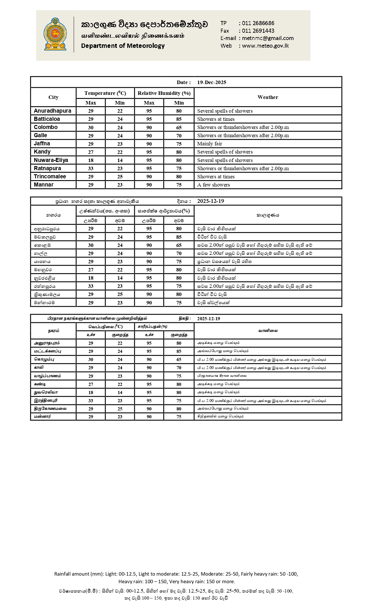 Weather Report at 1600 hrs on 2025.12.18. page 0003