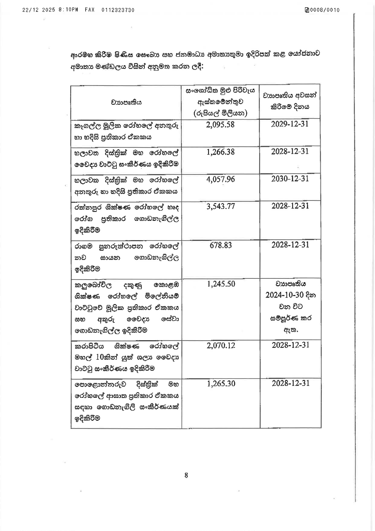 Cabinet Decisions on 22.12.2025 page 0008