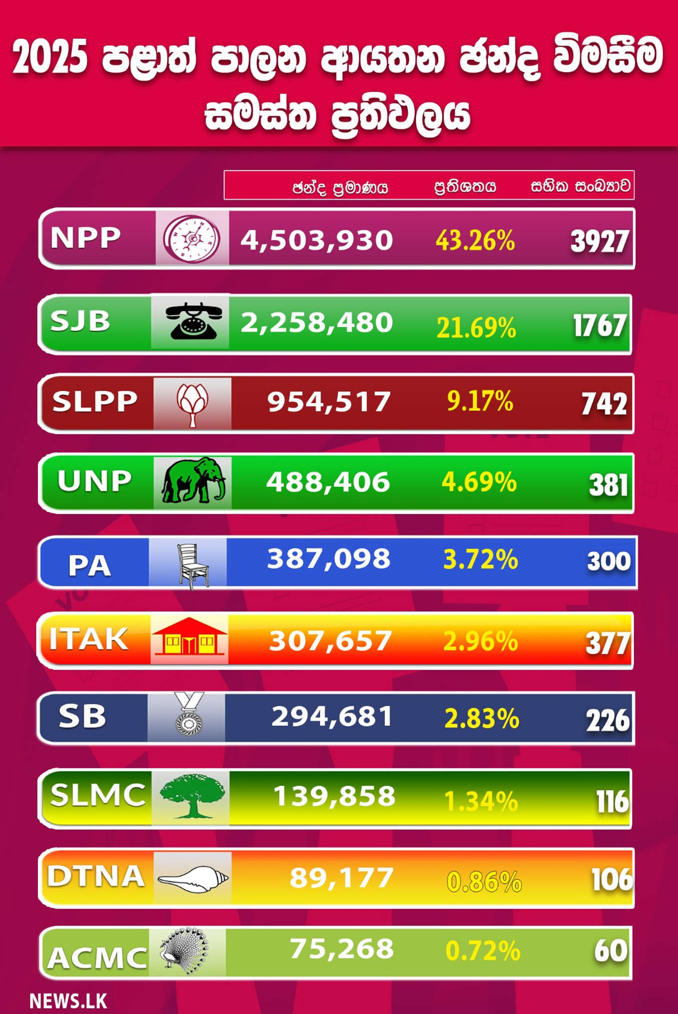 495567313 1241922757938918 1074396449630942763 n 1
