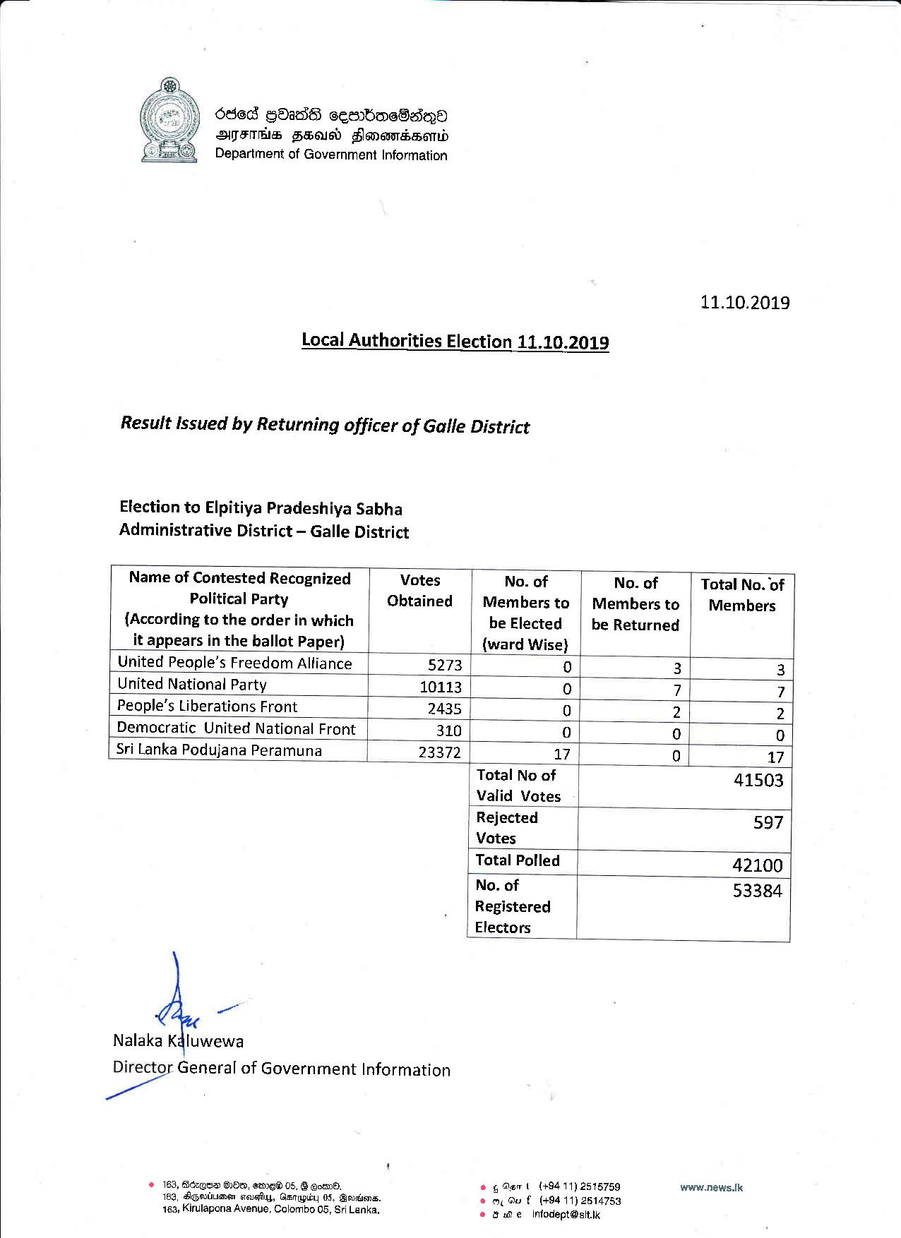 Elpitiya Pradeshiya Sabha Results page 001