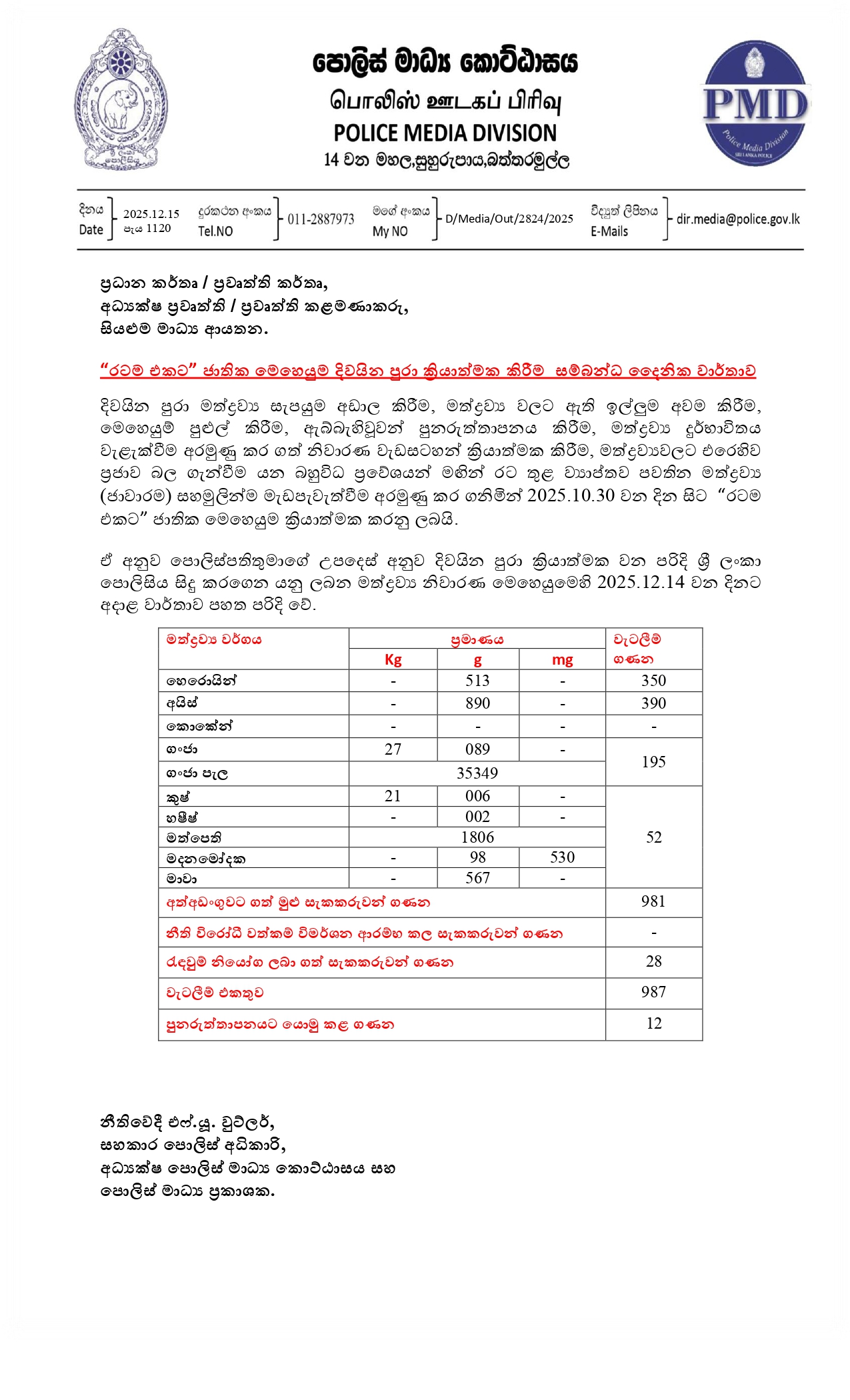 Media on 2025.12.15 පැය 1120 රටම එකට ජාතික මෙහෙයුම page 0001