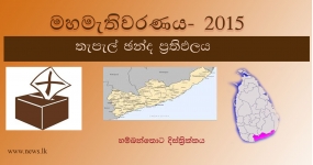 තැපැල් ඡන්ද ප්‍රතිඵලය - හම්බන්තොට දිස්ත්‍රික්කය