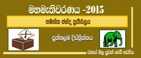 සමස්ත ඡන්ද ප්‍රතිඵලය -  පුත්තලම දිස්ත්‍රික්කය