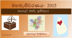 තැපැල් ඡන්ද ප්‍රතිඵලය - අනුරාධපුර දිස්ත්‍රික්කය